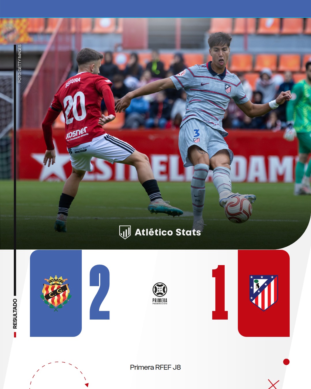 Nastic 2-1 Atlético Madrileño: una caída preocupante